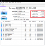 TBW là gì? Ý nghĩa của TBW với tuổi thọ của SSD