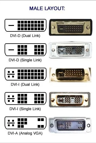 Качество изображения dvi