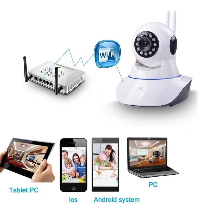 Những điều bạn cần biết khi tự lắp camera wifi và cách lắp đặt chuẩn chỉ như thợ!