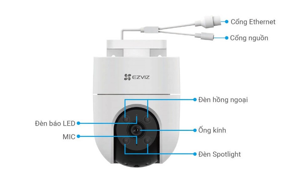 Top 3 mẫu camera wifi chống nước đến từ thương hiệu Ezviz