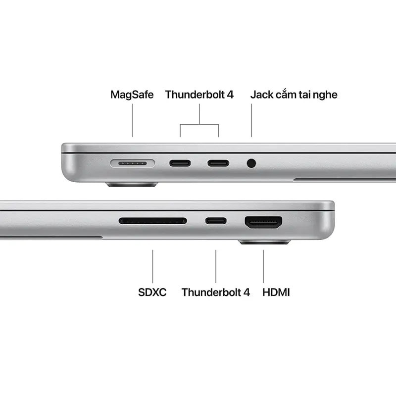 [New 100%] Macbook Pro 14 M5 Pro - 15 Core CPU | 16 Core GPU | RAM 24GB | SSD 1TB | 14.2 Inch Liquid Retina XDR