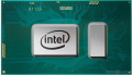 Card đồ họa tích hợp (VGA tích hợp) theo CPU Intel
