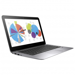 Laptop Cũ HP Elitebook Folio 1020 G1 - Intel Core M