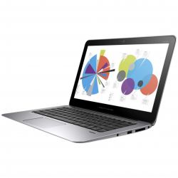 Laptop Cũ HP Elitebook Folio 1020 G1 - Intel Core M